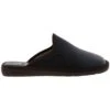 Nordikas Mens Norwood 131 Slippers - Ohio Dublin Black -Fashion Shoe Store Nordikas Ohio131 Negro01 7