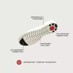 Fitflop Womens Rally Sneaker Trainers - Urban White -Fashion Shoe Store RallySneaker UrbanWhite 5663574