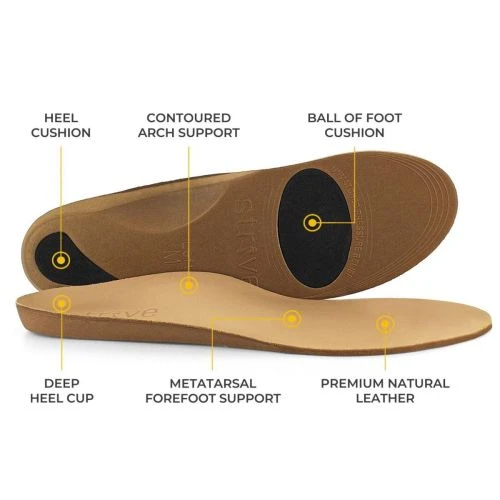 Strive Orthotic Comfort Insole 5 Strive Orthotic Comfort Insole - Image 3