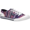 Rocket Dog Womens Jazzin Trainers - Purple Multi -Fashion Shoe Store azzinTrainer PurpleMulti 1836905