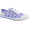 Rocket Dog Womens Jazzin Lynn Trainers - Periwinkle