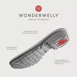 Fitflop Womens Wonderwelly Tall Wellington Boots - Deep Green -Fashion Shoe Store onderWellyTall DeepGreen 6737766